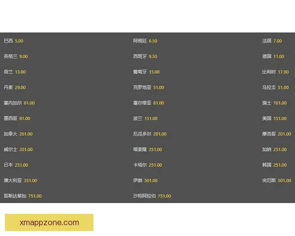 最新世界杯赛果与竞猜赔率全面查询指南解析 最新世界杯赛果与竞猜赔率全面查询指南解析