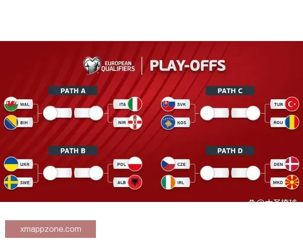 2026世界杯比分预测分析各队表现与潜力展望