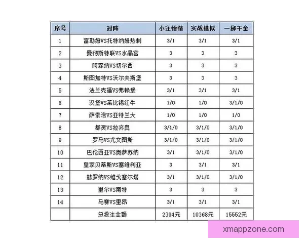 精准体育竞猜攻略全解析教你稳定提高投注命中率