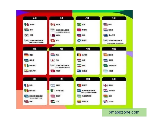 2026世界杯最新赛程战况全解析与竞猜策略指南