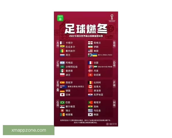 世界杯足球竞猜盘口分析与投注策略全面解析助你精准预测赛事结果